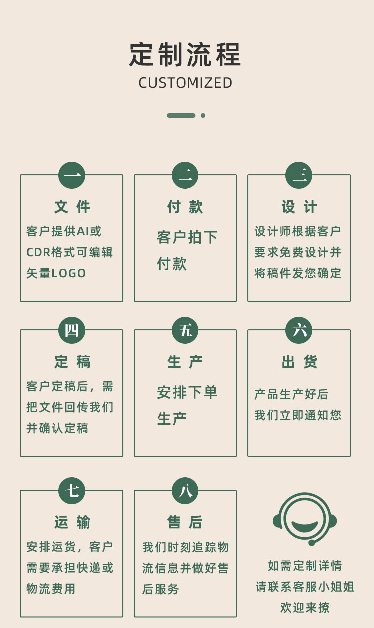 一次性纸杯，纸杯定做，一次性纸杯定做，一次性广告纸杯 ，一次性杯子，广告纸杯，纸杯厂家，一次性纸杯定制，一次性纸杯厂家 