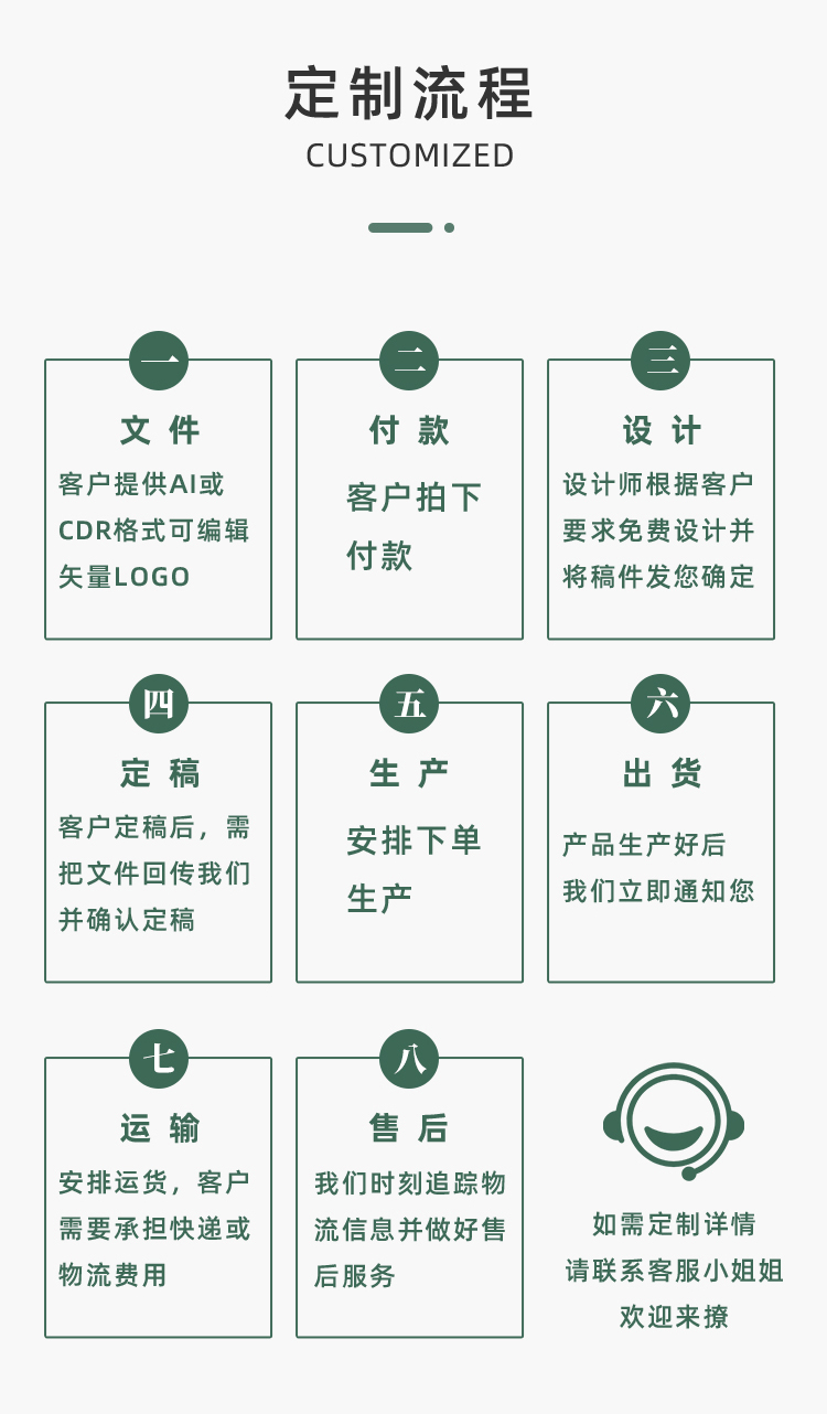 一次性纸杯，纸杯定做，一次性纸杯定做，一次性广告纸杯 ，一次性杯子，广告纸杯，纸杯厂家，一次性纸杯定制，一次性纸杯厂家 