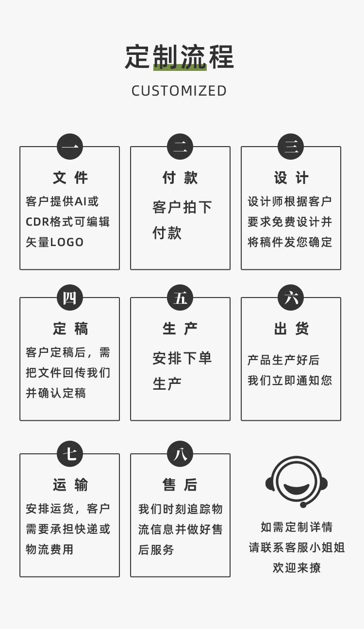 一次性纸杯，纸杯定做，一次性纸杯定做，一次性广告纸杯 ，一次性杯子，广告纸杯，纸杯厂家，一次性纸杯定制，一次性纸杯厂家 